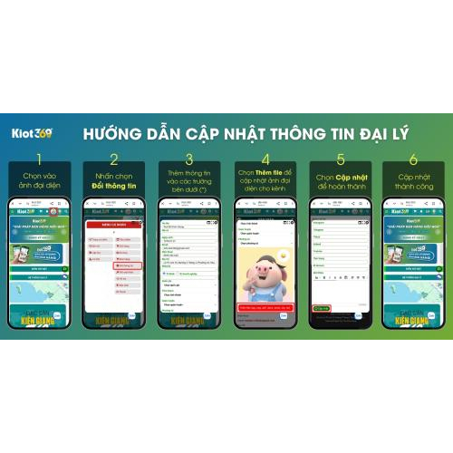 Xem chi tiết hướng dẫn tại đây